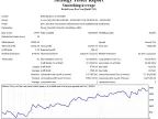 Smoothed Average - MetaTrader 4 Expert | MT4 EA Download - MetaTrader 4 Resources