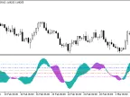 XROC2_VG - MetaTrader 5 Script | Forex Indicator Download - MT4/MT5 Resources