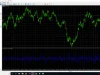 Volatility Indicator - MetaTrader 5 Script | Forex Indicator Download - MT4/MT5 Resources - MetaTrader 5 Resources