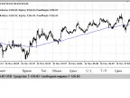 Risk - MetaTrader 5 Expert | MT5 EA Download - MetaTrader 5 Resources