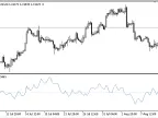 VPCI - MetaTrader 5 Script | Forex Indicator Download - MT4/MT5 Resources - MetaTrader 5 Resources