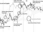 Ichimoku Kinko Hyo System - MetaTrader 4 Expert - MT4/MT5 Resources