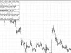 FollowLineEA - MetaTrader 4 Expert | Forex Indicator Download - MT4/MT5 Resources