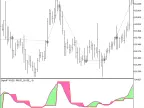 Exp_DigitalF-T01 - MetaTrader 5 Expert | Forex Indicator Download - MT4/MT5 Resources