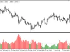 IdeaTrend - MetaTrader 5 Script | Forex Indicator Download - MT4/MT5 Resources