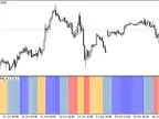 FilterOverWPR - MetaTrader 5 Script | Forex Indicator Download - MT4/MT5 Resources