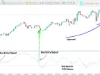 MetaTrader 5 Horizontal Trend Indicator Download - Free | Forex Indicator Download - MT4/MT5 Resource