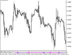 AFL_Winner_Signal - MetaTrader 5 Script | Forex Indicator Download - MT4/MT5 Resources