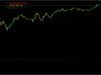 Gap Sniffer Pro Forex EA Free DownloadGap Sniffer Pro Forex EA FREE Download