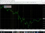 Fibonacci Time Zone - MetaTrader 4 Expert | MT4 EA Download - MetaTrader 4 Resources