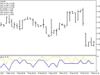 i-Spread - MetaTrader 5 Script | Forex Indicator Download - MT4/MT5 Resources