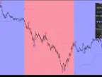 FX BLIZZ MT4 Indicator FREE DownloadFX BLIZZ MT4 Indicator FREE Download