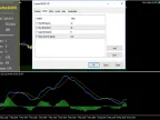 Custom MACD: Enhance your trading with real-time signal alerts on your phone - MetaTrader 5 Script - MT4/MT5 Resources