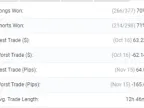 Martingale Expert Advisor MT4 Free DownloadMartingale Expert Advisor MT4 FREE Download