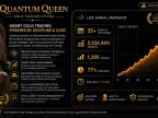 Quantum Queen V3.7 MT5 continues to be updated | Gold EA download-MetaTrader 5 resources