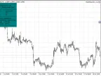 CheckExecutionEA - MetaTrader 4 Expert | MT4 EA Download