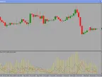 ADX-StDev - MetaTrader 4 Script | Trading Script Download - MT4/MT5 Resources
