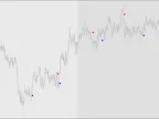 FXT50 Forex Systems MT4 Free DownloadFXT50 Forex Systems MT4 FREE Download