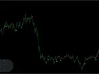 TH100 Elite Indicator FREE Download TH100 Elite Indicator FREE Download Indicator Download and Usage Instructions