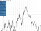 TargetEA - MetaTrader 4 Expert | MT4 EA Download - MetaTrader 4 Resources