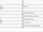 LacusTstopandBE - MetaTrader 4 Expert | MT4 EA Download - MetaTrader 4 Resources