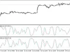 Random currency pair - MetaTrader 5 script | Forex indicator download - MT4/MT5 resources