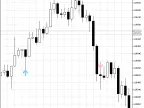 Stalin - MetaTrader 5 Script - MQL5 #487 | Trading Script Download - MT4/MT5 Resources
