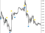 Chande_Kroll_Stop_v1_Sign - MetaTrader 5 Script - MT4/MT5 Resources