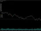 Trading Session Mapping - MetaTrader 5 Scripts | Trading Script Downloads - MT4/MT5 Resources