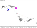 Exp_Stopreversal_Tm - MetaTrader 5 Expert - MT4/MT5 Resources