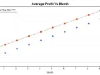 Making and Saving Graphical Charts from the MT5 Strategy Tester - MetaTrader 5 Library - MetaTrader 5 Resources