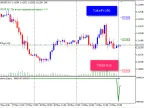 VR---STEALS-2 - MetaTrader 5 Expert | MT5 EA Download - MetaTrader 5 Resources