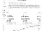 Scalping using virtual pending orders - MetaTrader 4 Expert | Forex Indicator Download - MT4/MT5 Resources