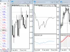 VR Watchlist and Linker Lite - MetaTrader 4 Expert - MT4/MT5 Resources