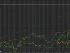 Data Collector (Profit/Equity) - MetaTrader 4 Script | Trading Script Download - MT4/MT5 Resources
