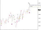 VSA Mastering the Markets eBook - MetaTrader 4 Script | Trading Script Download - MT4/MT5 Resources