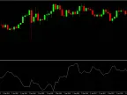 Uniformly Weighted DXY and Variable Base Currency - MetaTrader 4 Script | Forex Indicators Download - MT4/MT5 Resource