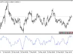 Psychology_Index - MetaTrader 5 Script | Forex Indicator Download - MT4/MT5 Resources