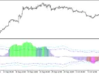XRSI_Histogram_Vol_HTF - MetaTrader 5 Script - MT4/MT5 Resources