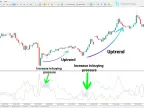 MetaTrader 5 Buy and Sell Pressure Indicator Download - Free | Forex Indicator Download - MT4/MT5 Resources