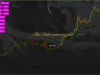 Automated indicators, trading assistants and fully automatic mode – multi-functional EA | Forex indicator download – MT4/MT5 resources