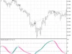 Exp_ColorXCCXCandle - MetaTrader 5 Expert - MT4/MT5 Resources