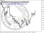 ClockAnalog - MetaTrader 4 Script | Trading Script Download - MT4/MT5 Resources