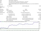 USDJPY H4 Accelerator Robot - MetaTrader 4 Expert | Forex Indicator Download - MT4/MT5 Resources