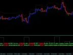 Stryder Forex Trading Strategy Stryder Forex Trading Strategy
