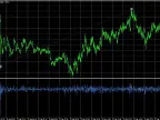 HawaiianTsunamiSurfer, statistical analysis of decisive price explosions - MetaTrader 5 Expert