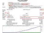 Price Action Scalper -[Cost $3000]- For FREEPrice Action Scalper -[Cost $3000]- For FREE