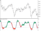 Exp_ColorMETRO_Stochastic - MetaTrader 5 Expert - MT4/MT5 Resources