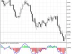 iTrend - MetaTrader 5 Script - MQL5 #505 - MT4/MT5 Resources