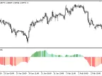 Zero_Lag_RSI - MetaTrader 5 Script | Trading Script Download - MT4/MT5 Resources